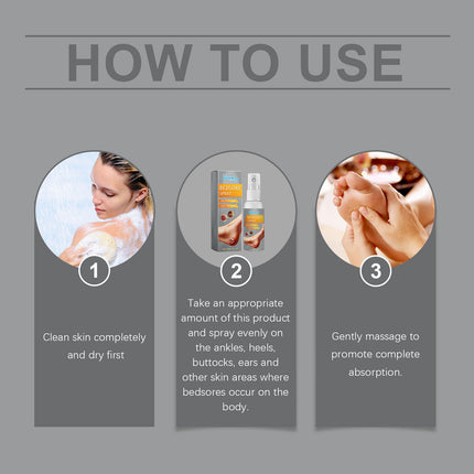 South Moon Skin Care Spray, Full Body Skin Care Moisturizing And Repairing Dry Skin Spray