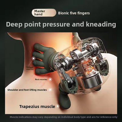 Shoulder and neck massager multifunctional home cervical massager heating