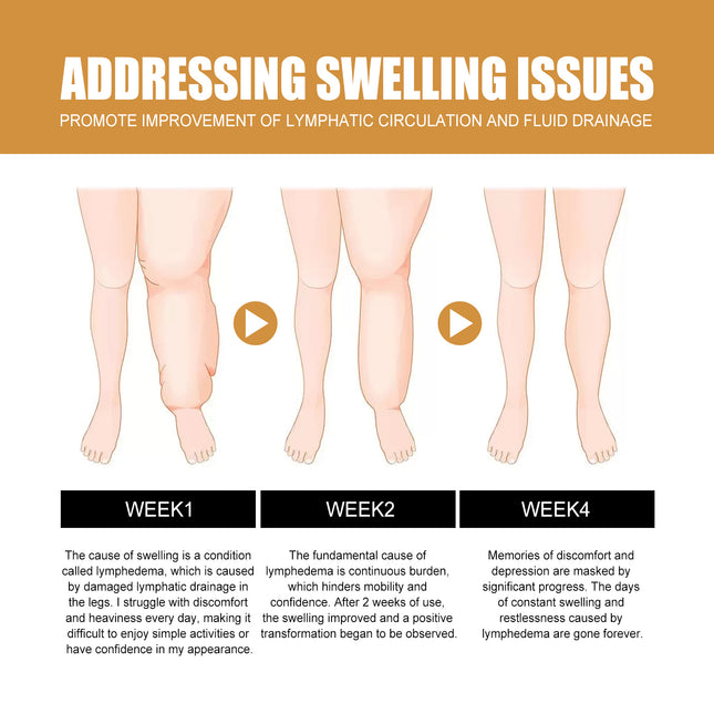 Body Slimming Oil, Relieves Leg Swelling Shapes And Tightens Body Muscle Slimming Essence Oil