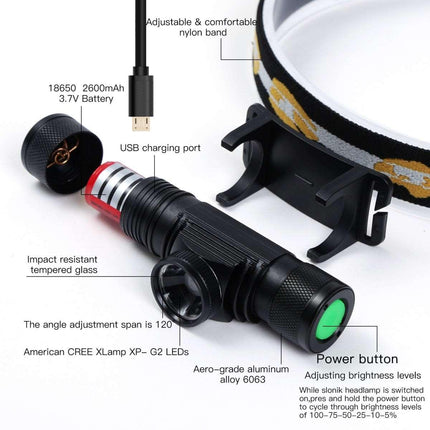 Ultrafire P1 Headlamp - 600Lm