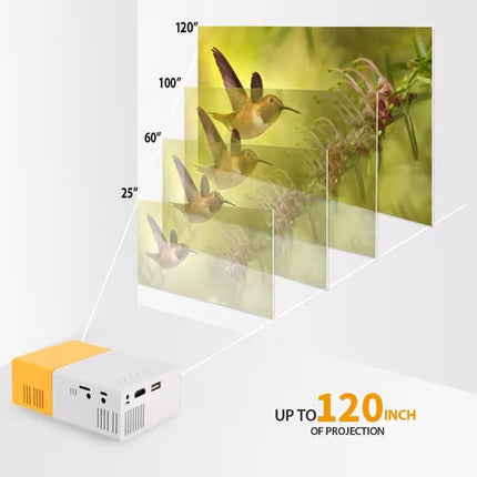 Technoview Pro Mini Portable LED Projector with Multiple Interfaces Like AV Audio USB HDMI Micro SD Film Projector for Children's Home Cinema Compatible with Smartphone/Laptop/PS4/Firestick