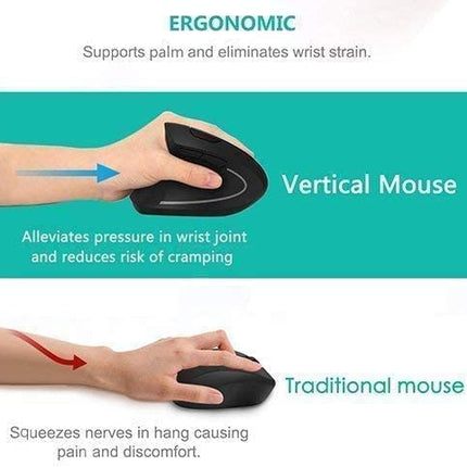 Ergonomic Mouse Left Hand, 2.4G Left-Handed Wireless Vertical Mouse Ergonomic Mice, 3 Adjustable DPI (800/1200/1600), Specially for Left-handers