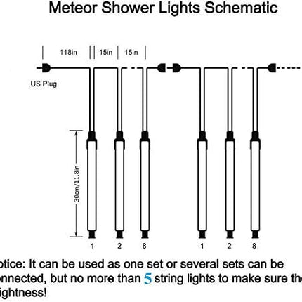 Number-one Meteor Shower Lights, LED Falling Rain Lights 30cm 8 Tube 192 LEDs Falling Raindrop Light, Waterproof Icicle Snow Fall String Lights for Xmas Tree Parties Wedding Garden (White)