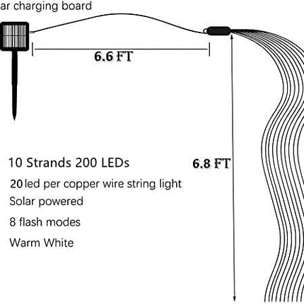 Solar Waterfall Fairy Bunch Lights Outdoor Waterproof 200LEDs 8 Modes Watering Can Light (NO CAN), Solar Powered String Lights Firefly Vine Christmas Tree Garden Decorations Gardening s For Mom
