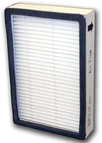 Envirocare Vacuum Cleaner Hepa Filters Designed To Fit Kenmore Progressive Ef2 Machines 2 Filters