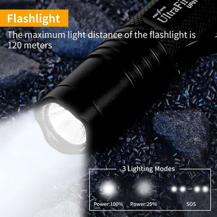 Ultrafire Uf01 Aa Flashlight - 500Lm