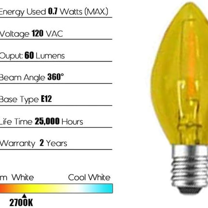 2 Pack C7 Yellow LED Replacement Christmas Light Bulbs,E12 Candelabra Base, Shatterproof Plastic, for Christmas Outdoor String Lights (Yellow)