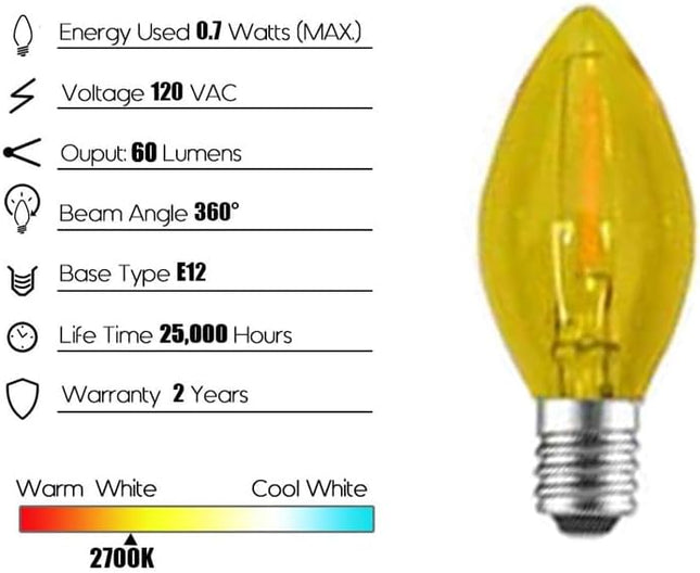 2 Pack C7 Yellow LED Replacement Christmas Light Bulbs,E12 Candelabra Base, Shatterproof Plastic, for Christmas Outdoor String Lights (Yellow)