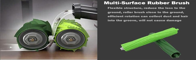 Parts Kit Compatible With Roomba S99150,S9+9550, Series Vacuum Cleaner.Pack Of 2 Set Of Multisurface Rubber Brushes,8 Side Brushes,8 Filters,10 Dust Bags,2 Tools …