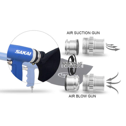 Sakai Air Powered Vacuum Kit 2 In 1 Function Air Vacuum Blow Gun And Suction Vacuum Pneumatic Vacuum Cleaner Kit With 3 Type Tube And Rotatable Brush