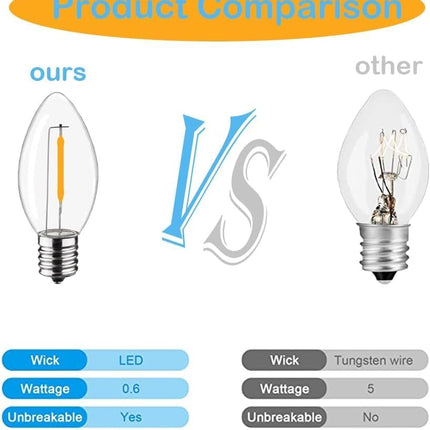 25Pack LED Night Light Bulbs, C7 Shatterproof Replacement Led Bulb for String Light, E12 Base Salt Lamp Bulbs, 0.6W Equivalent to 7W, Warm White 2200K, 50LM