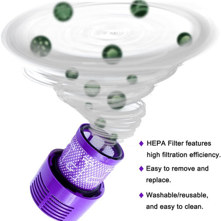 d Version 3 Pack Hepa V10 Filters Compatible With V10 Cyclone Series, V10 Absolute, V10 Animal, V10 Total Clean, V10 Motorhead, Sv12, Part No. 96908201, Washable And Reusable
