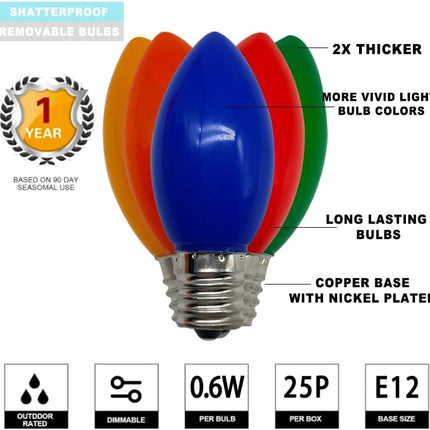 25 Pack C9 LED Replacement Christmas Light Bulbs, E17 Base Led Bulb Outdoor Christmas Lights, Waterproof Commercial Grade Holiday Decoration Replacement Bulbs for String Lights (Blue)