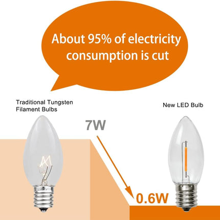 50PACK C9 LED Christmas Light Bulb ，C9 LED Replacement Bulb for Christmas String Lights, E17 Intermediate Base, 2200K Warm White, Commercial Grade Holiday Clear ‎Plastic Bulbs Dimmable Shatterproof