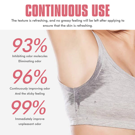 Whole Body Deodorant, Rose Fragrance Naturally Refreshing Lighten Underarm Odor Lasting Fragrance
