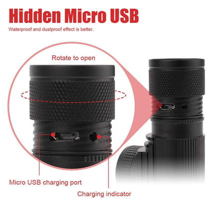 Ultrafire P1 Headlamp - 600Lm