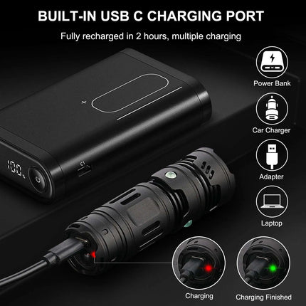 Ultrafire R1 Edc Flashlight - 350Lm