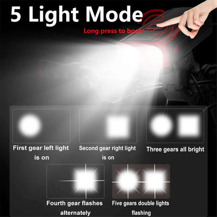 Ultrafire F1 Bicycle Headlight