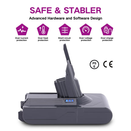 6000Mah V8 Battery 21.6V Compatible With V8 Animal V8 Absolute V8 Fluffy V8 Motorhead V8 Carbon Fiber Cord Handheld Vacuum