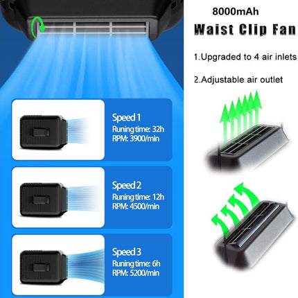 8000Mah Upto 32H Portable Waist Clip Fan Personal Neck Fan Battery Powered Belt Fan Adjustable Air Outlet, 3 Speed, Body Fan