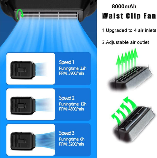 8000Mah Upto 32H Portable Waist Clip Fan Personal Neck Fan Battery Powered Belt Fan Adjustable Air Outlet, 3 Speed, Body Fan