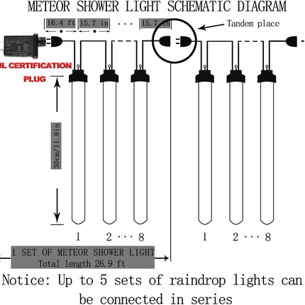 Aukora Christmas Lights Outdoor，LED Meteor Shower Lights 11.8 inch 8 Tubes 192leds Rain Drop Lights, Icicle Snow Falling Lights for Christmas Tree Halloween Party Holiday Thanksgiving Decoration(Blue)