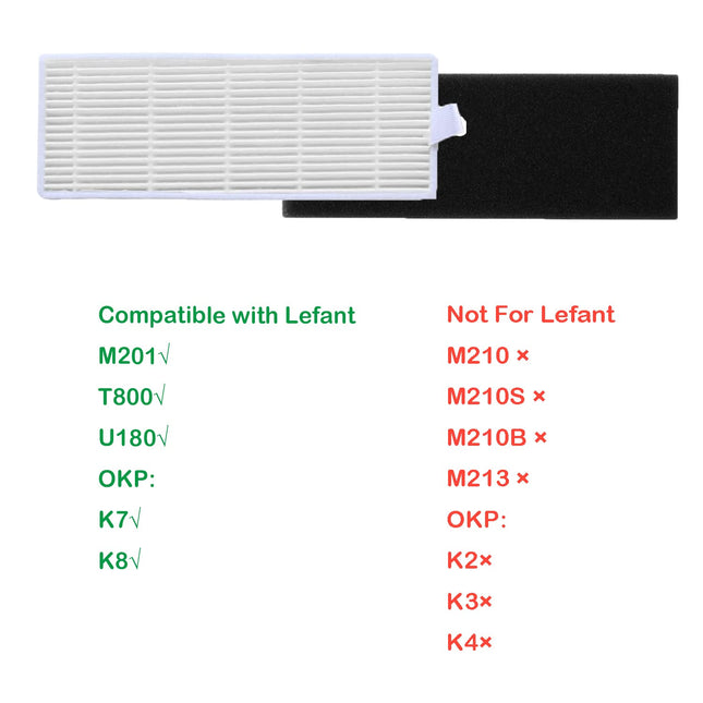12Pack Parts Accessories Compatible With Lefant M201 T800 U180 T700 M520 M571 Okp K7 K8 L3 Moosoo Mt501 Mt710 Mt720 M501B Vacuum Cleaner, Hepa Filters Side Brushes Not For M210 M213