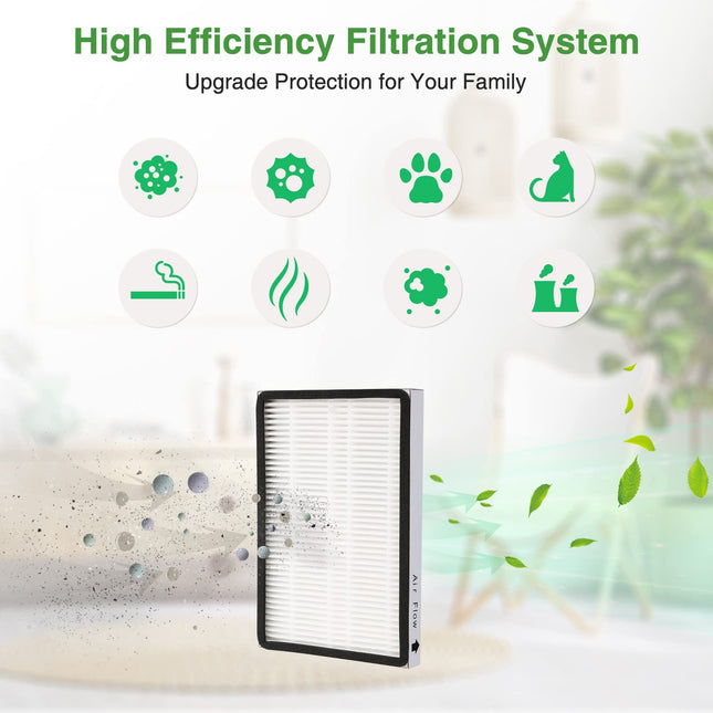 6Pack 86889 Hepa Filters For Sears Kenmore Ef1 Vacuums & Panasonic Uprights Vacuums