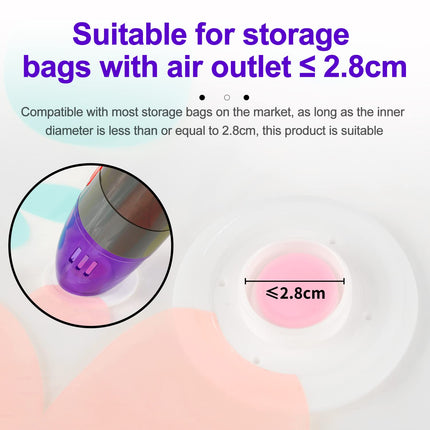 Quick Vacuum Suction Tip Adapter Compatible With Dyson V7 V8 V10 V11 V12 V15 Slim Vacuum Cleaner Attachments,Match With