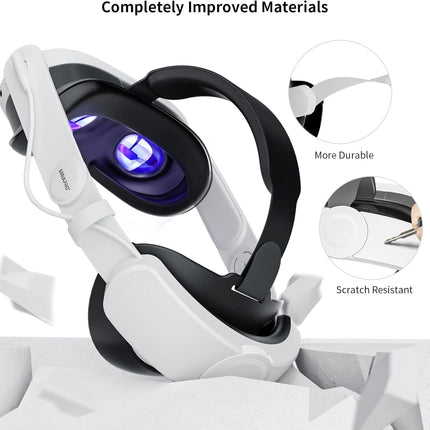 ANNAPRO Battery Head Strap Compatible with Meta Quest 3, Elite Strap with 6500mAh Battery for Oculus/Meta Quest 3 Accessories, Enhance Comfort and Extend Playtime