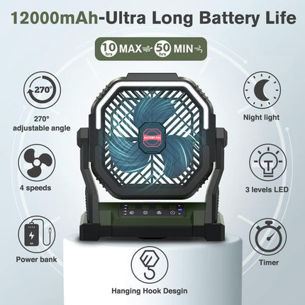 Camping Fan With Led Lights, 5 In 1 Portable Fan 12000Mah 50H Rechargeable Usb Desk Battery Powered Fan With Power Bank/Timer/Hoo