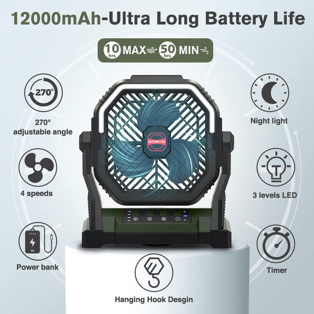 Camping Fan With Led Lights, 5 In 1 Portable Fan 12000Mah 50H Rechargeable Usb Desk Battery Powered Fan With Power Bank/Timer/Hoo