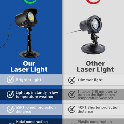 Laser Christmas Projector Lights Outdoor, Outdoor Garden Laser Lights, Landscape Lights with Red and Green Stars, Efficient Heat Dissipation, Suitable for Holiday, Party, Garden Decoration (Black)