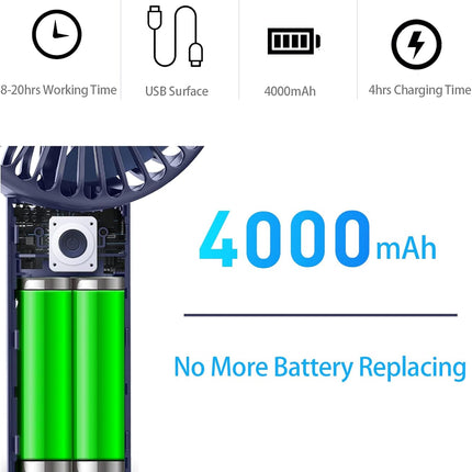 Handheld Fan, Portable Fan With Usb Rechargeable Battery, 3 Speed 820 Hours Working Time For Indoor, Outdoor, Makeup, Travelling