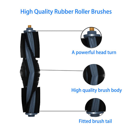 Accessories Kit Fit For Ecovacs Deebot X1 Omnix1 Turbo X1 Plus Robot Vacuum, Main Side Brush Filter Parts 15 Pack
