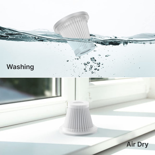 Shinebella 4 Pack Hepa Filter For Handheld Car Vacuum Cleaner, Filter For Cordless Desk Vacuum Cleaner,Only Compatible, Washable