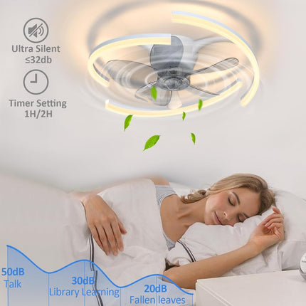 20 Ceiling Fans With Lights App Remote Control, Low Profile Modern Flush Mount Ceiling Fan, Stepless Dimmable 3 Colors And 6