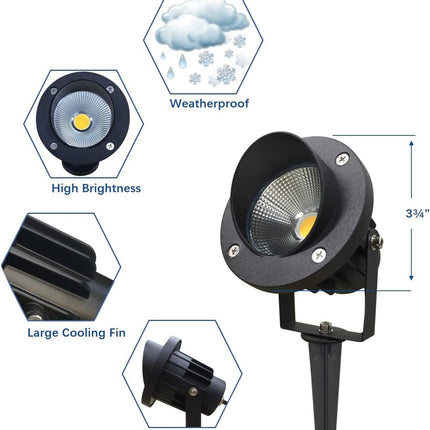 LED 20W Outdoor Spotlight Flag Light 120V White Waterproof Landscape Spotlights Plug-in Christmas Spot Lights for Yard House Tree Decoration Lighting