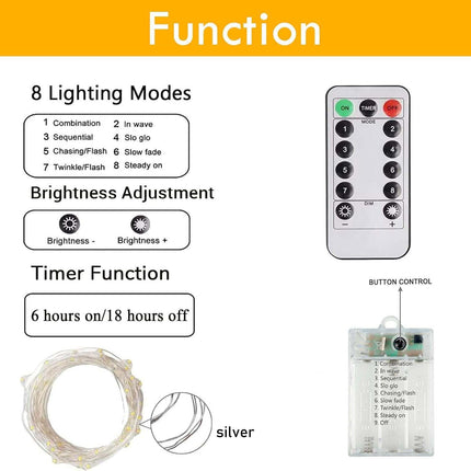 3-Pack 78FT 240 LED Fairy Lights Battery Operated with Timer & Remote, Waterproof Twinkle Lights Outdoor Indoor 8 Modes for Bedroom Centerpiece Patio Wedding Tree Mason Jar Party Christmas Decoration