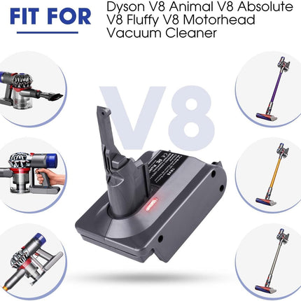 Uniqus V8 Adapter For Dyson V8,For Dewalt 20V 60V Lithium Battery Fit For Dyson V8 Handheld Vacuum Cleaner Compatible With V8 Animal V8 Absolute V8 Motorhead Pro V8 Fluffy V8 Sv10 Cordless Vacuum Cleaners
