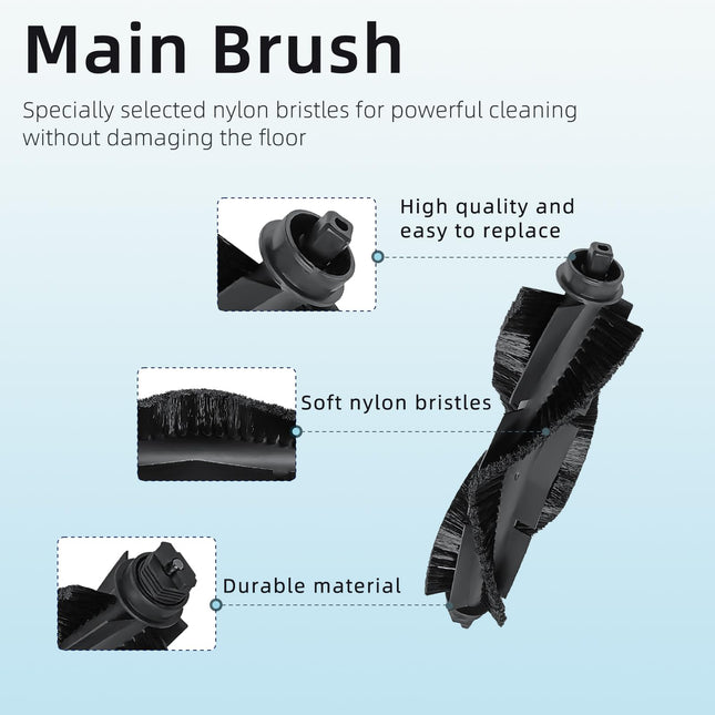 Parts Compatible With Robot Vacuum Cleaner Wvcr200S Accessories, 2 Main Brushes, 6 Hepa Filters, 8 Side Brushes Attachment Spare Pack
