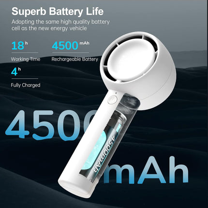 Jisulife Handheld Fan, Innovative Hidden Fan Blades Design, 4500Mah Mini Portable Fan With 18H Max Cooling Time, Usb Rechargeable