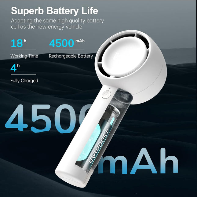 Jisulife Handheld Fan, Innovative Hidden Fan Blades Design, 4500Mah Mini Portable Fan With 18H Max Cooling Time, Usb Rechargeable