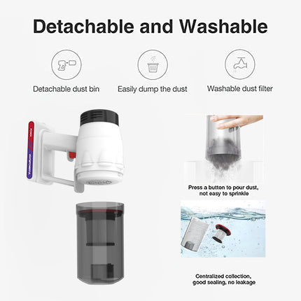 Cordless Vacuum Cleaner, Handheld 3In1 Stick Lightweight Vacuum Broom For Pet Hair Hardwood Floor Cat Litter Mattress Cleaning