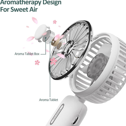 Portable Fan Neck Fan Desk Fan Hand Fan 3In1, 2000Mah Rechargeable Battery Operated Fan With Aromatherapy Tablet, Rotating Person