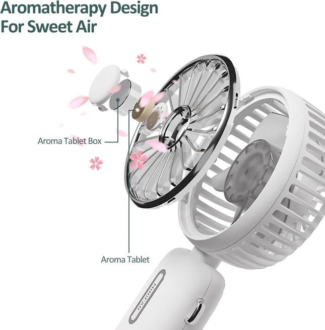 Portable Fan Neck Fan Desk Fan Hand Fan 3In1, 2000Mah Rechargeable Battery Operated Fan With Aromatherapy Tablet, Rotating Person