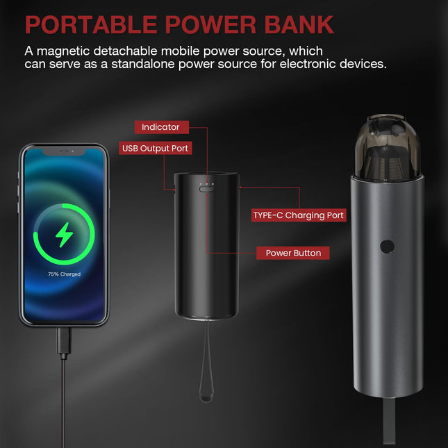 Nexpow Handheld Car Vacuum With Detachable Power Bank,10000Pa Portable Car Vacuum Cleaner High Power, Handheld Vacuum Cordless, Small Hand Vacuum With Usb Charging For Car, Home, Office