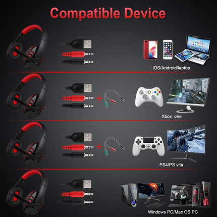 Gaming Keyboard Mouse Headset Combo,USB Wired Crack Backlit Keyboard,114 Keys Letters Glow LED Keyboard,Red LED Light Headset for Laptop PC Computer Work and Game