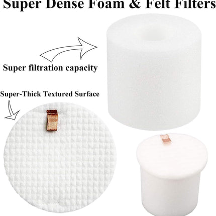 Accessories Kit For Shark Iq R101Ae Rv1001Ae Iq R101 Rv1001 Av911S Ez Av1010Ae Iq Robot Vacuum Cleaner Parts Pack Of Main Brush, Filters, Side Brushes