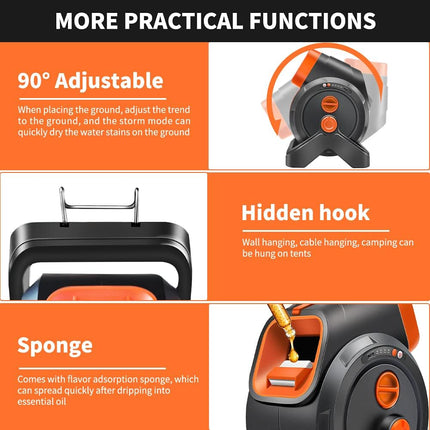 Outdoor Fan With Light Camping Portable Fan,7800Mah Usb Rechargeable Battery Fan, 90°Head Rotation,Folding Desktop Fan Personal